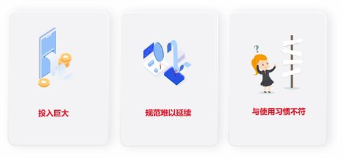 北京筑龍發(fā)聲煉化企業(yè)大會，助力央國企采購供應鏈數(shù)字化轉型